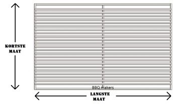Afmetingen van een barbecue rooster